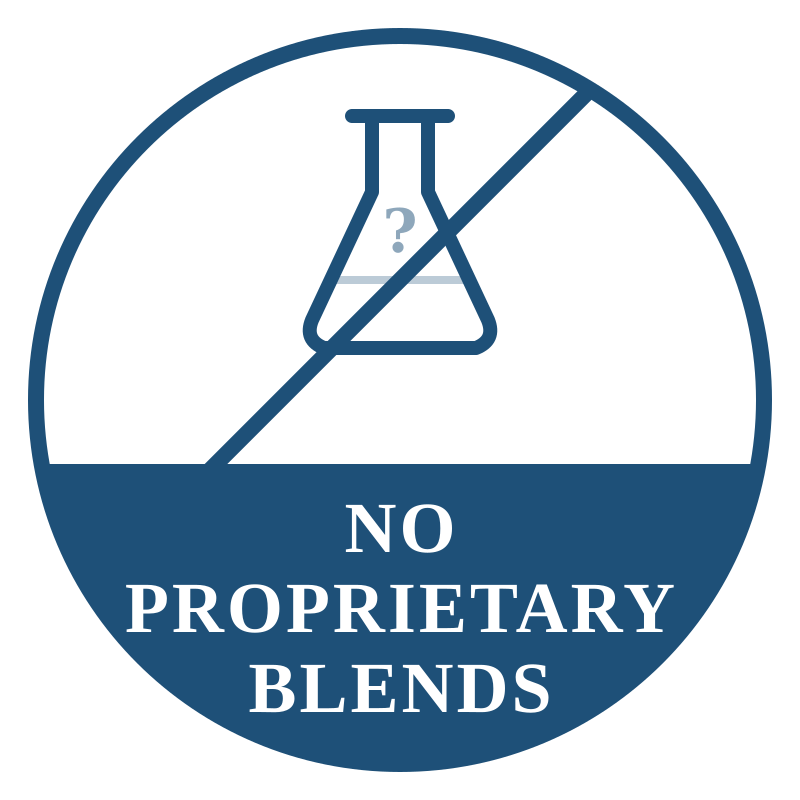 No Proprietary Blends