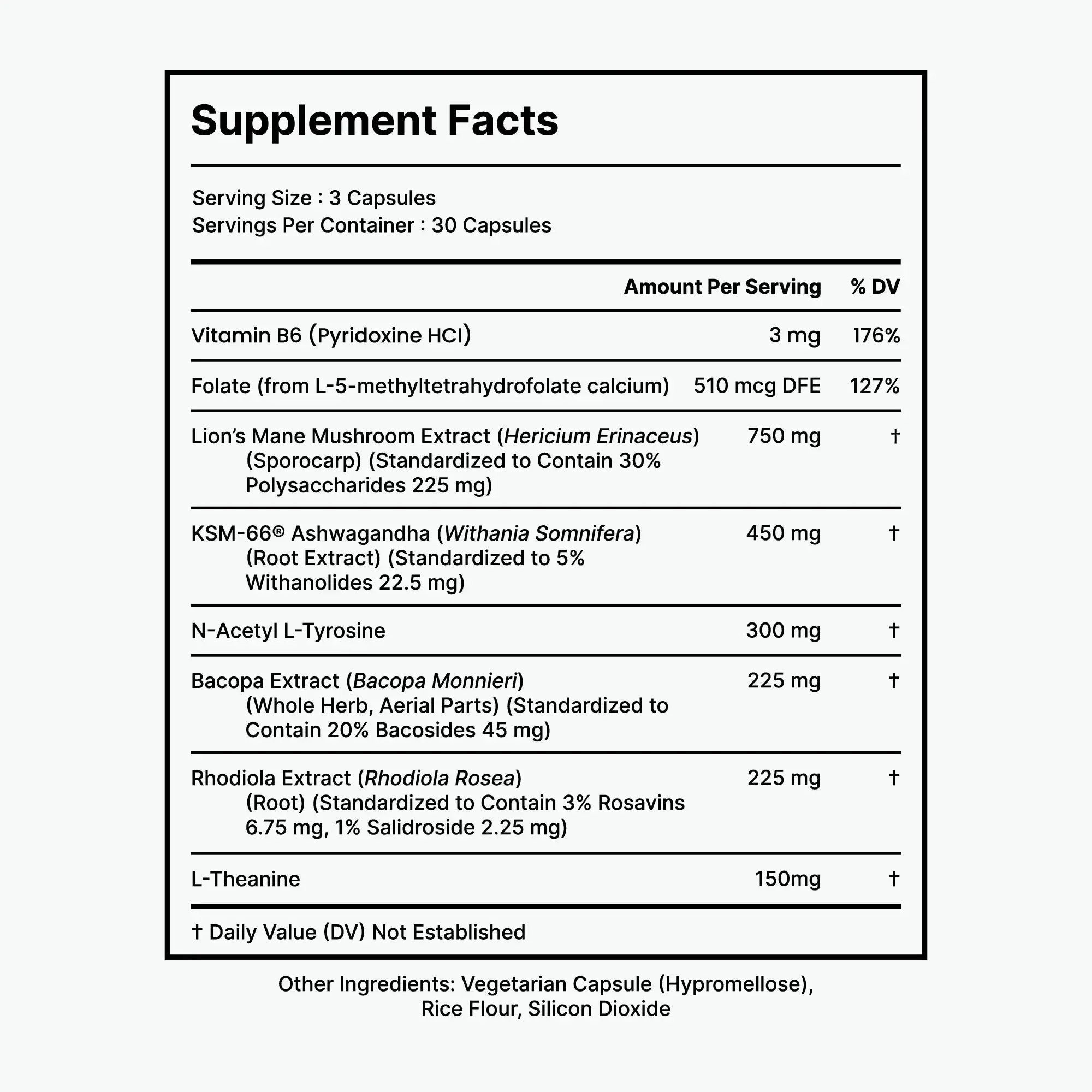 FlowVeda supplement facts